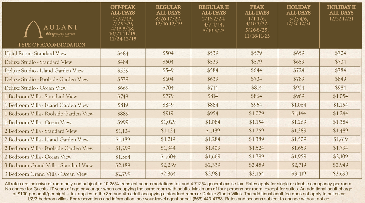 Aulani Disney Vacation Club Villas Ko Olina Hawai I 2018