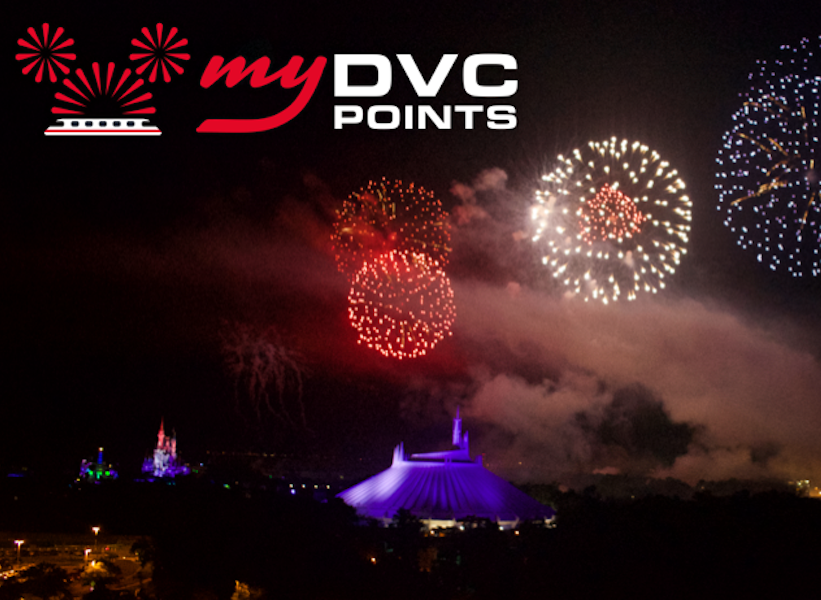 DVCNews Featured On MyDVCPoints Podcast | DVCinfo Community