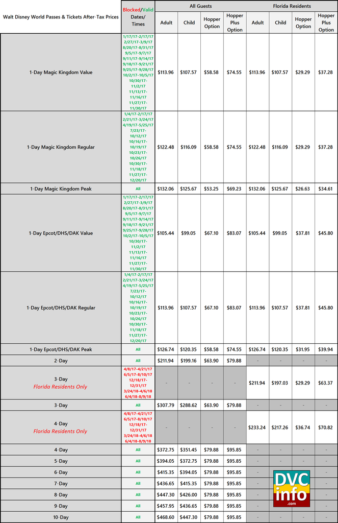 Disney Passholder Blockout Dates