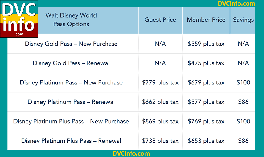 DVC Annual Pass Discount DVCinfo