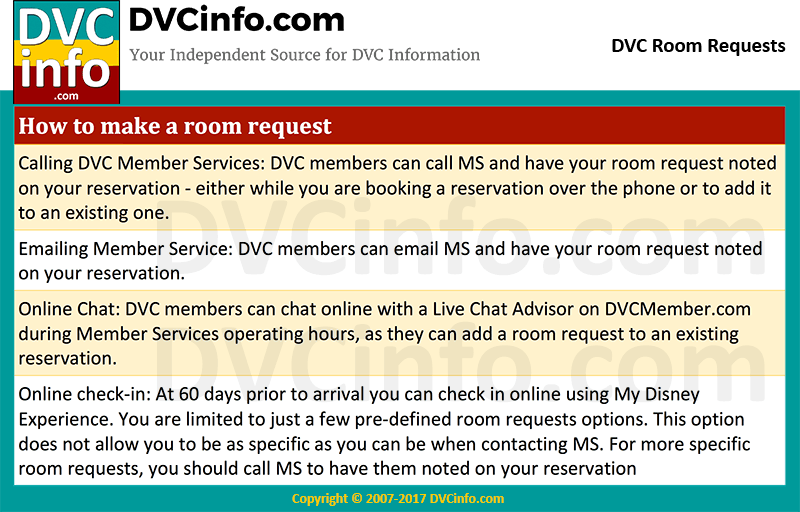 How to make a DVC Room Request DVCinfo